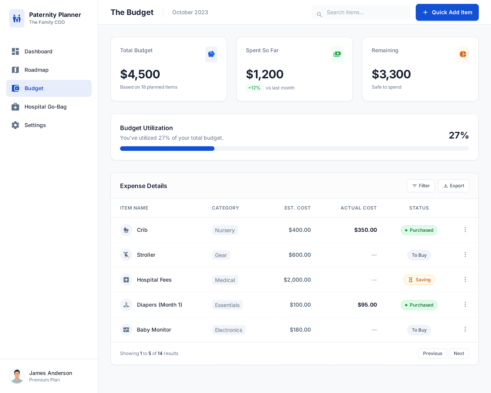 Budget tracker showing spending vs allocated budget